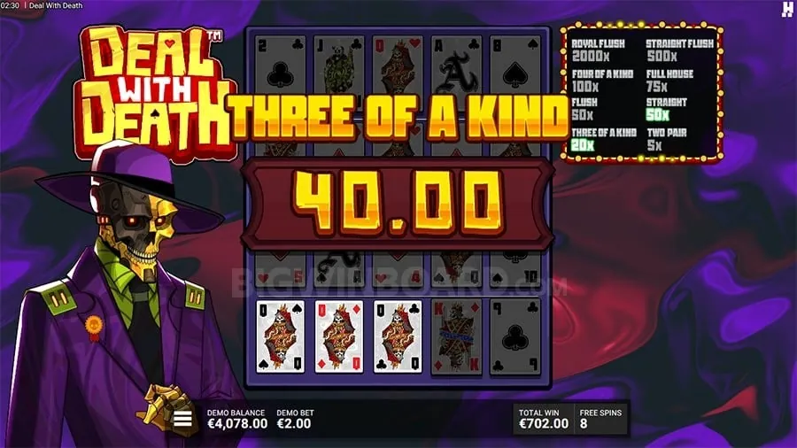 Online Slots Guide